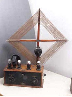 Pericaud isodyne
